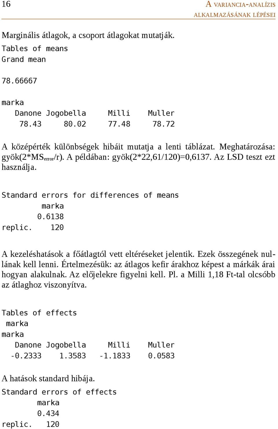 Standard errors for differences of means marka 0.6138 replic. 120 A kezeléshatások a főátlagtól vett eltéréseket jelentik. Ezek összegének nullának kell lenni.