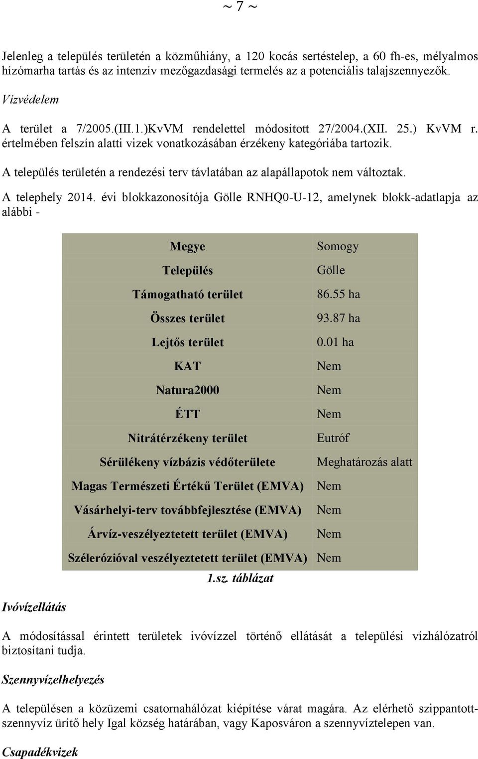 A település területén a rendezési terv távlatában az alapállapotok nem változtak. A telephely 2014.