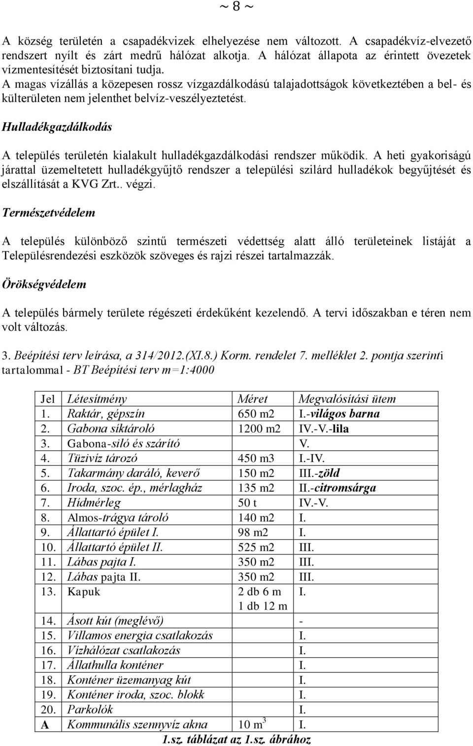 A magas vízállás a közepesen rossz vízgazdálkodású talajadottságok következtében a bel- és külterületen nem jelenthet belvíz-veszélyeztetést.