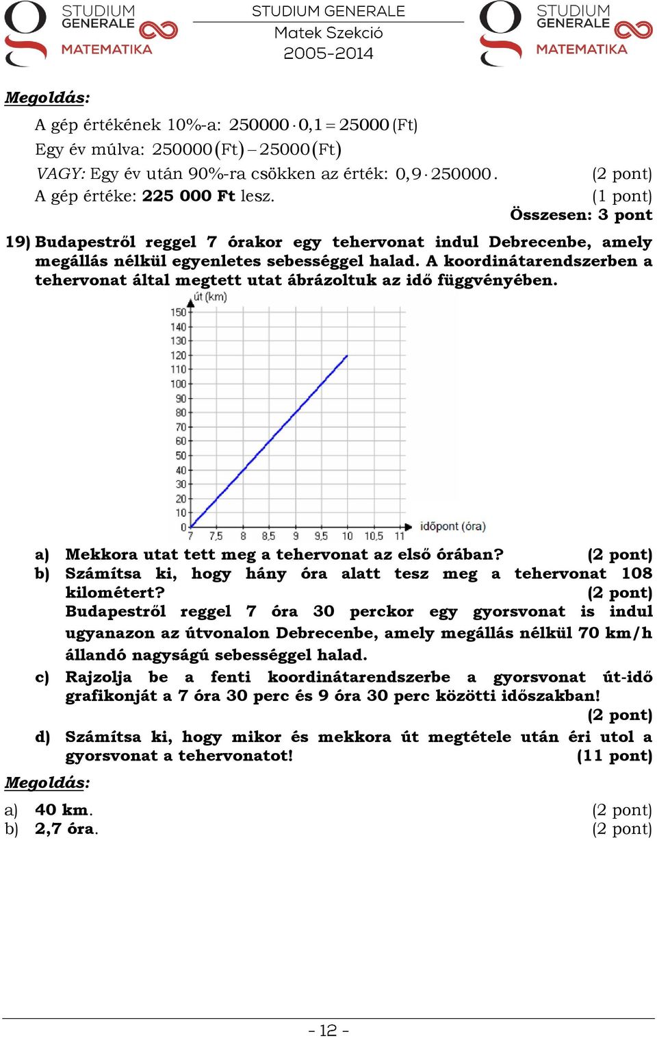 A koordinátarendszerben a tehervonat által megtett utat ábrázoltuk az idő függvényében. a) Mekkora utat tett meg a tehervonat az első órában?