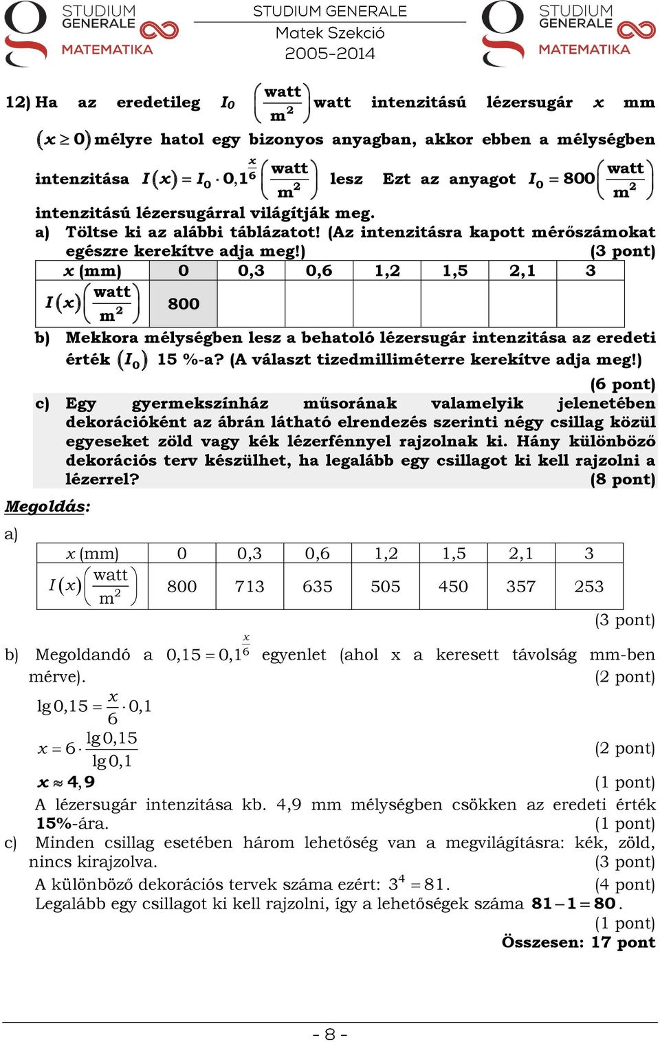 ) x (mm) 0 0,3 0,6 1,2 1,5 2,1 3 watt I x 2 m 800 b) Mekkora mélységben lesz a behatoló lézersugár intenzitása az eredeti 15 %-a? (A választ tizedmilliméterre kerekítve adja meg!