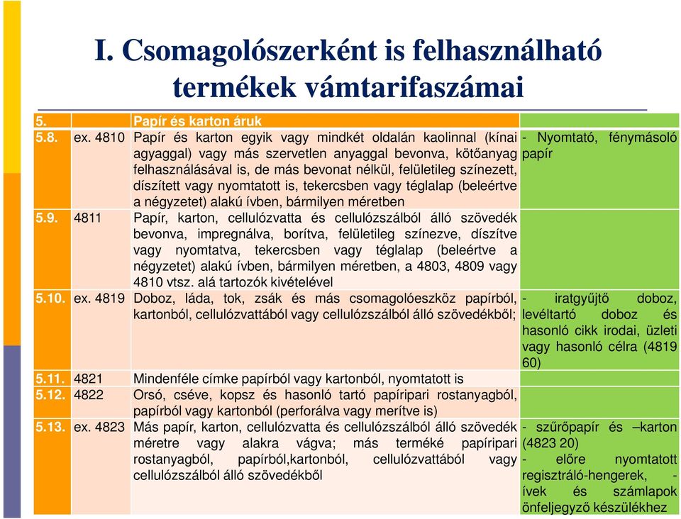 vagy nyomtatott is, tekercsben vagy téglalap (beleértve a négyzetet) alakú ívben, bármilyen méretben 5.9.