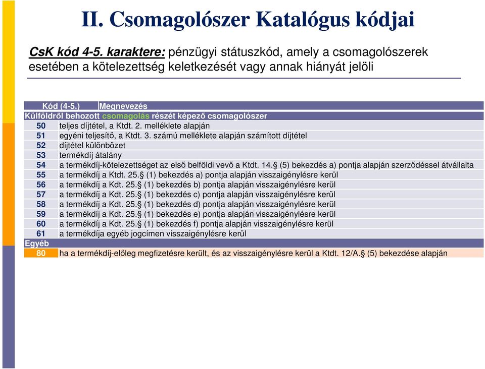 számú melléklete alapján számított díjtétel 52 díjtétel különbözet 53 termékdíj átalány 54 a termékdíj-kötelezettséget az első belföldi vevő a Ktdt. 14.