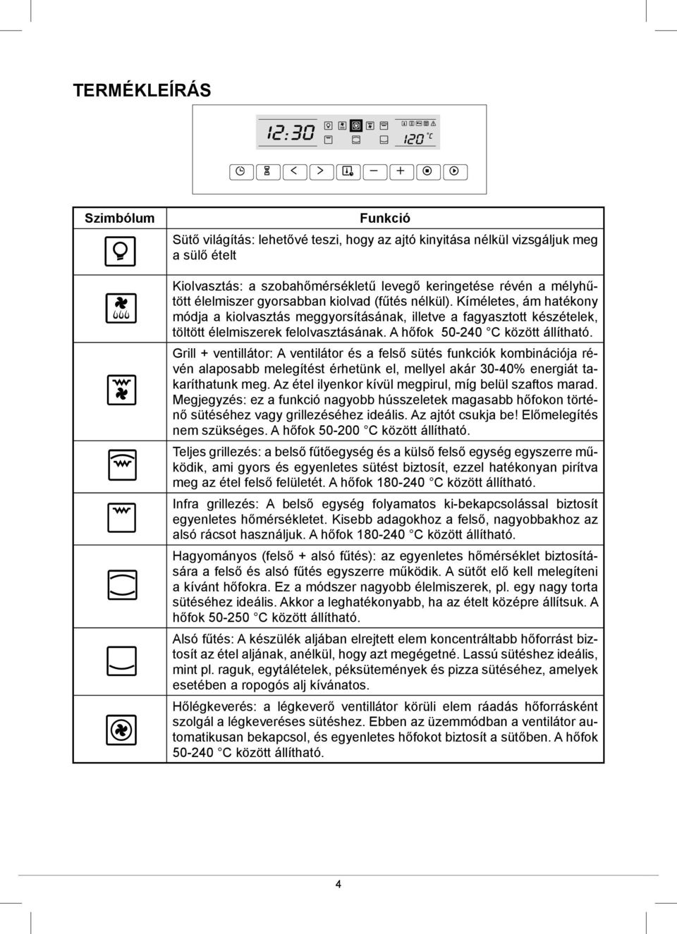 A hőfok 50-240 C között állítható. Grill + ventillátor: A ventilátor és a felső sütés funkciók kombinációja révén alaposabb melegítést érhetünk el, mellyel akár 30-40% energiát takaríthatunk meg.
