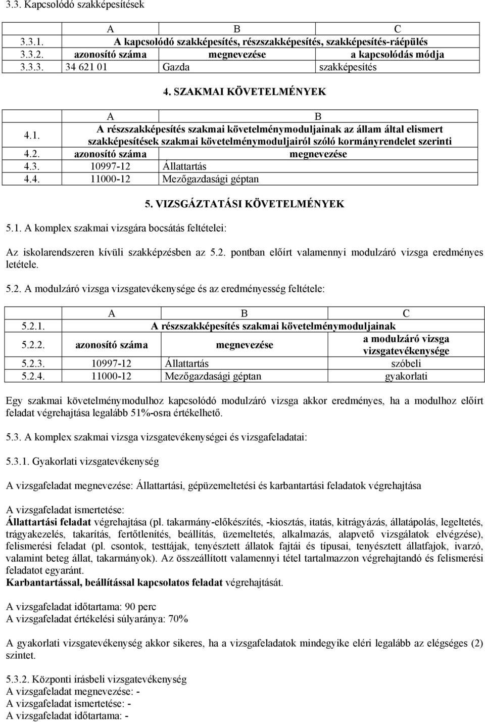 azonosító száma megnevezése 4.3. 10997-12 Állattartás 4.4. 11000-12 Mezőgazdasági géptan 5.1. A komplex szakmai vizsgára bocsátás feltételei: 5.