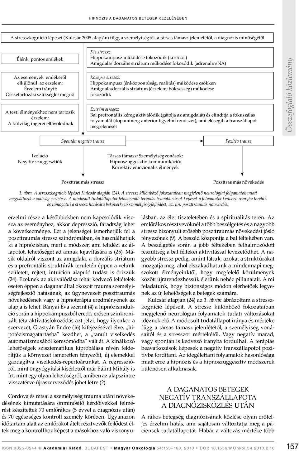 fokozódik (kortizol) Amigdala/ dorzális striátum működése fokozódik (adrenalin/na) Közepes stressz: Hippokampusz (énközpontúság, realitás) működése csökken Amigdala/dorzális striátum (érzelem;