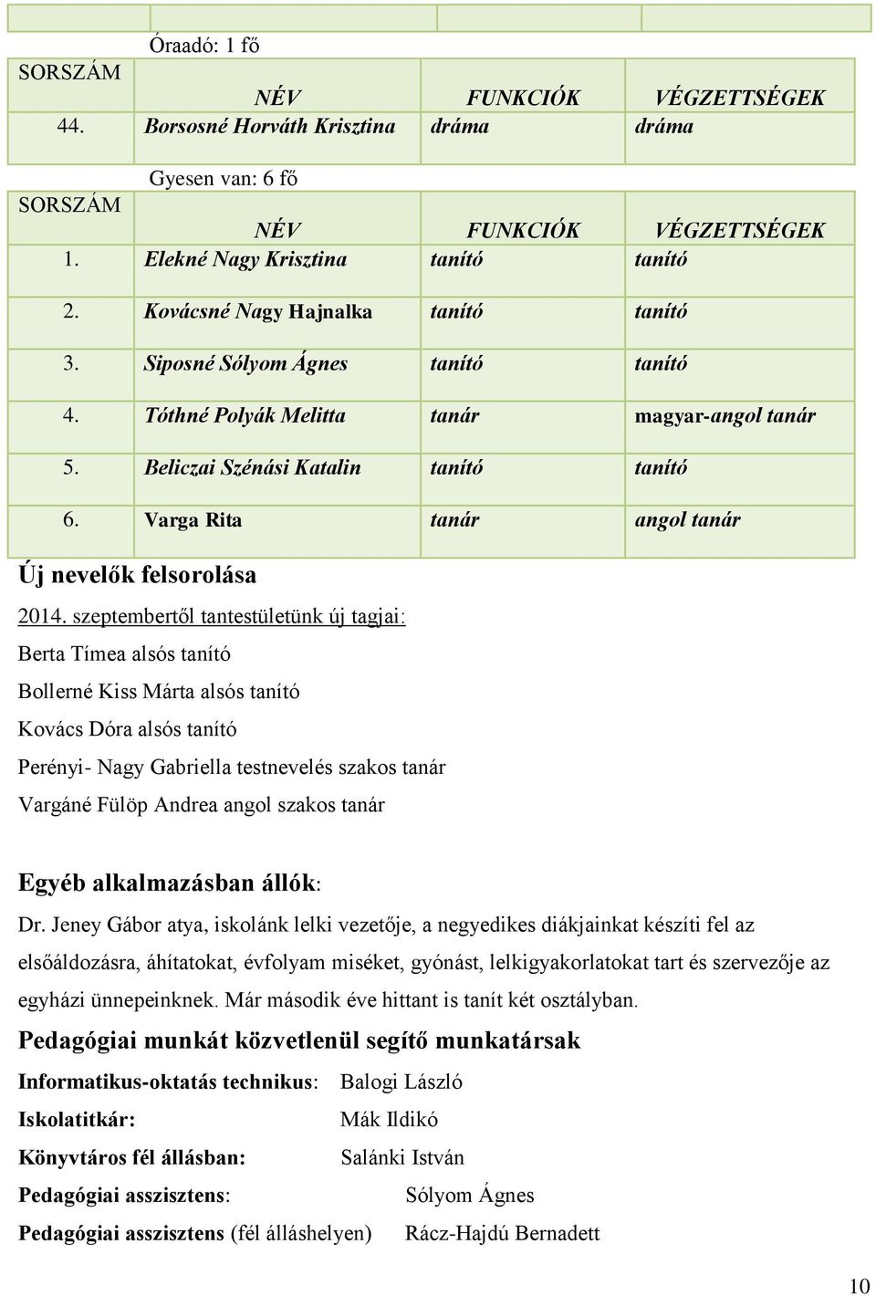 Varga Rita tanár angol tanár Új nevelők felsorolása 2014.