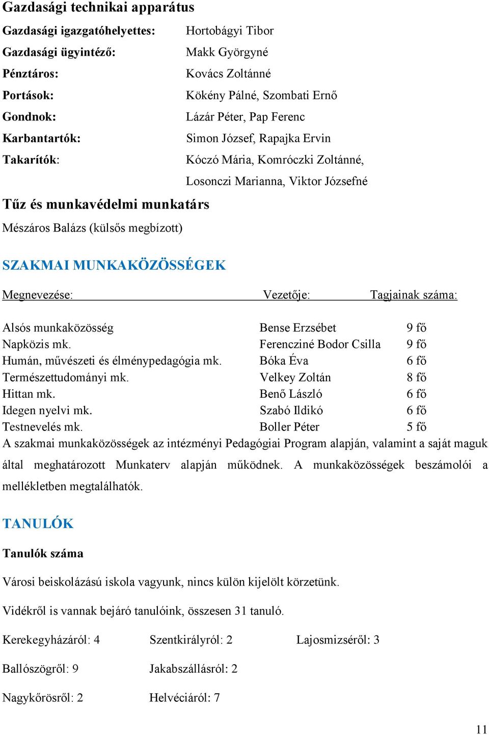 Marianna, Viktor Józsefné Megnevezése: Vezetője: Tagjainak száma: Alsós munkaközösség Bense Erzsébet 9 fő Napközis mk. Ferencziné Bodor Csilla 9 fő Humán, művészeti és élménypedagógia mk.