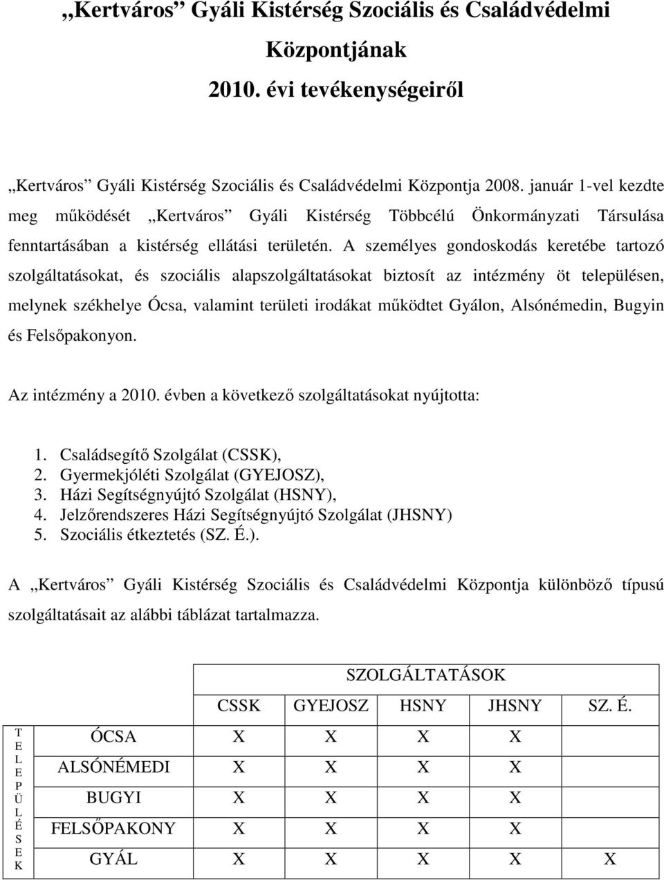 A személyes gondoskodás keretébe tartozó szolgáltatásokat, és szociális alapszolgáltatásokat biztosít az intézmény öt településen, melynek székhelye Ócsa, valamint területi irodákat mőködtet Gyálon,