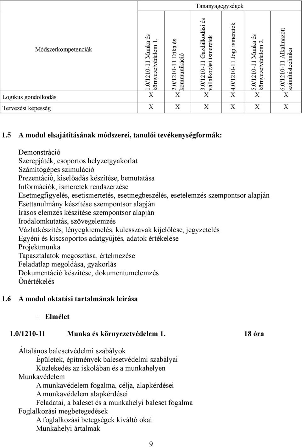 5 A modul elsajátításának módszerei, tanulói tevékenységformák: Demonstráció Szerepjáték, csoportos helyzetgyakorlat Számítógépes szimuláció Prezentáció, kiselőadás készítése, bemutatása Információk,