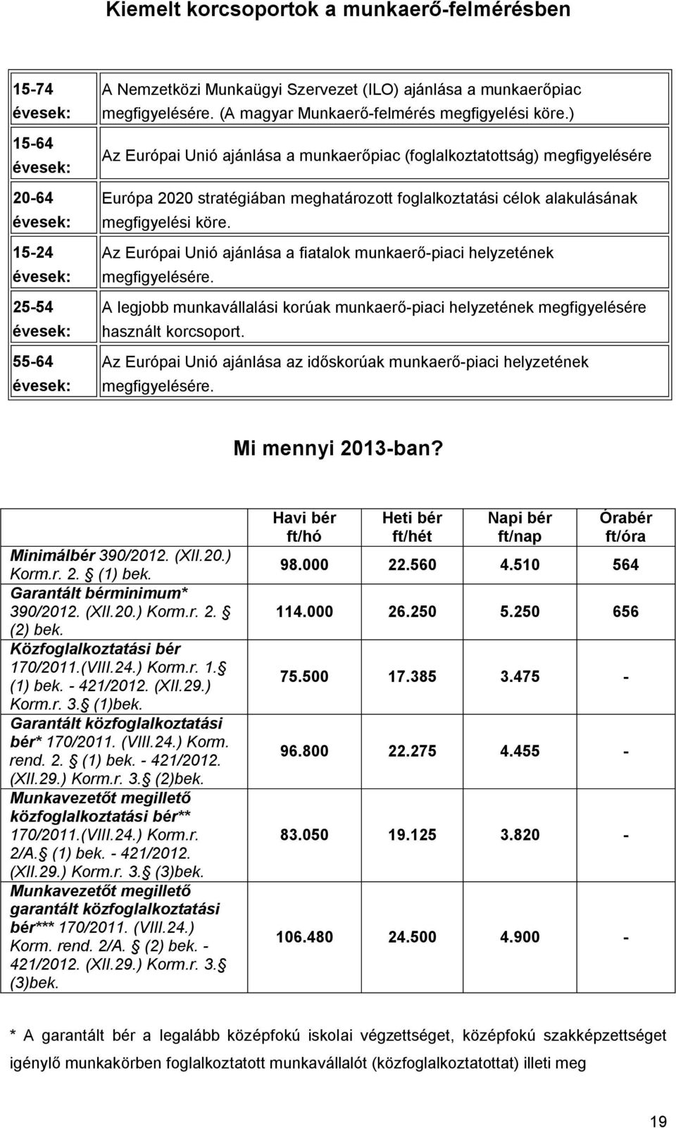 ) Az Európai Unió ajánlása a munkaerőpiac (foglalkoztatottság) megfigyelésére Európa 2020 stratégiában meghatározott foglalkoztatási célok alakulásának megfigyelési köre.