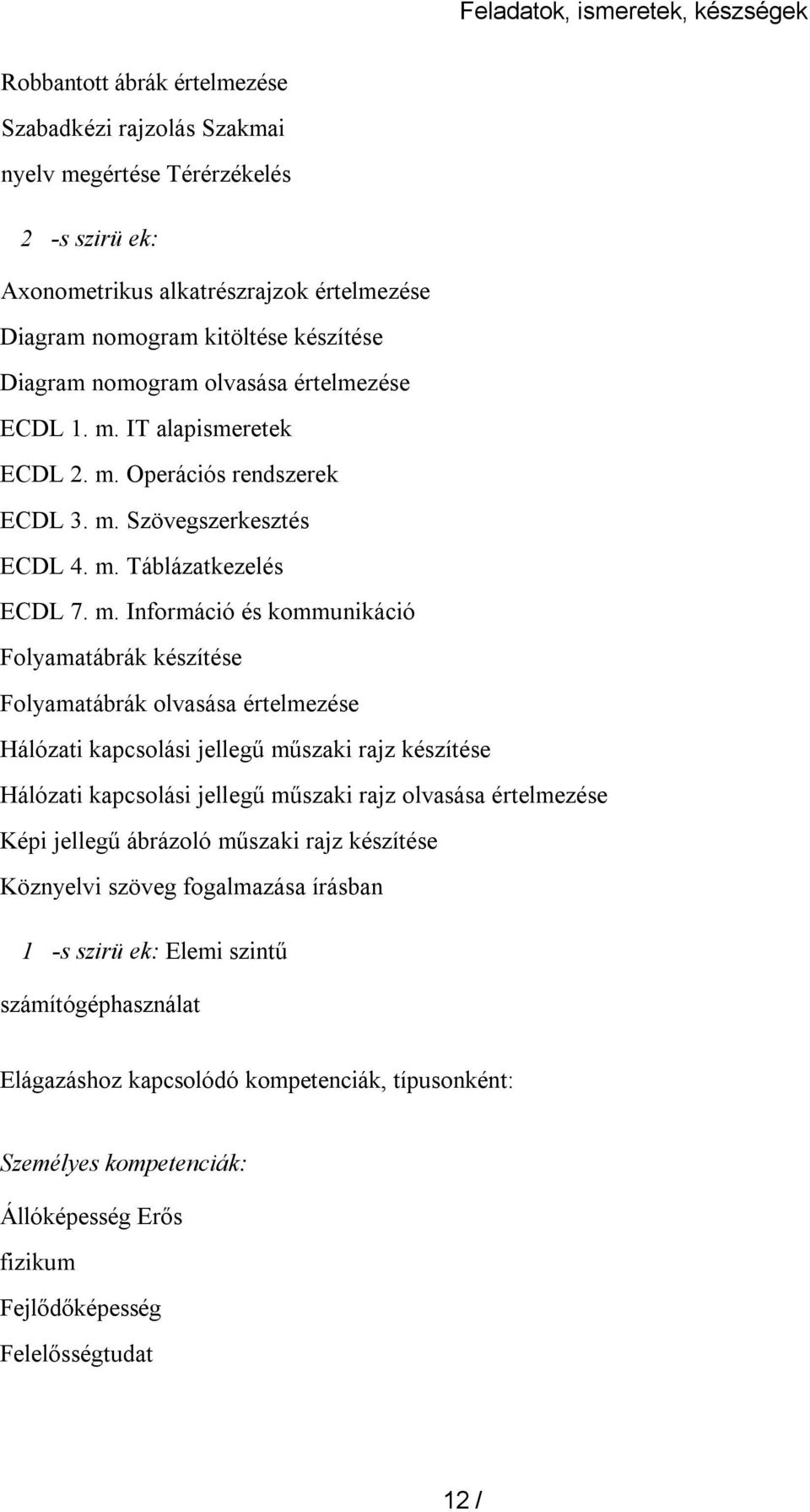 IT alapismeretek ECDL 2. m.