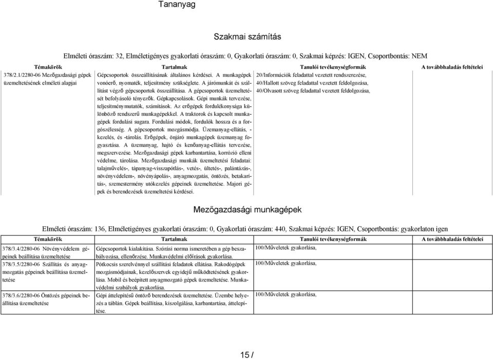 NEM Tartalmak Gépcsoportok összeállításának általános kérdései. A munkagépek vonóerő, nyomaték, teljesítmény szükséglete. A járómunkát és szállítást végző gépcsoportok összeállítása.