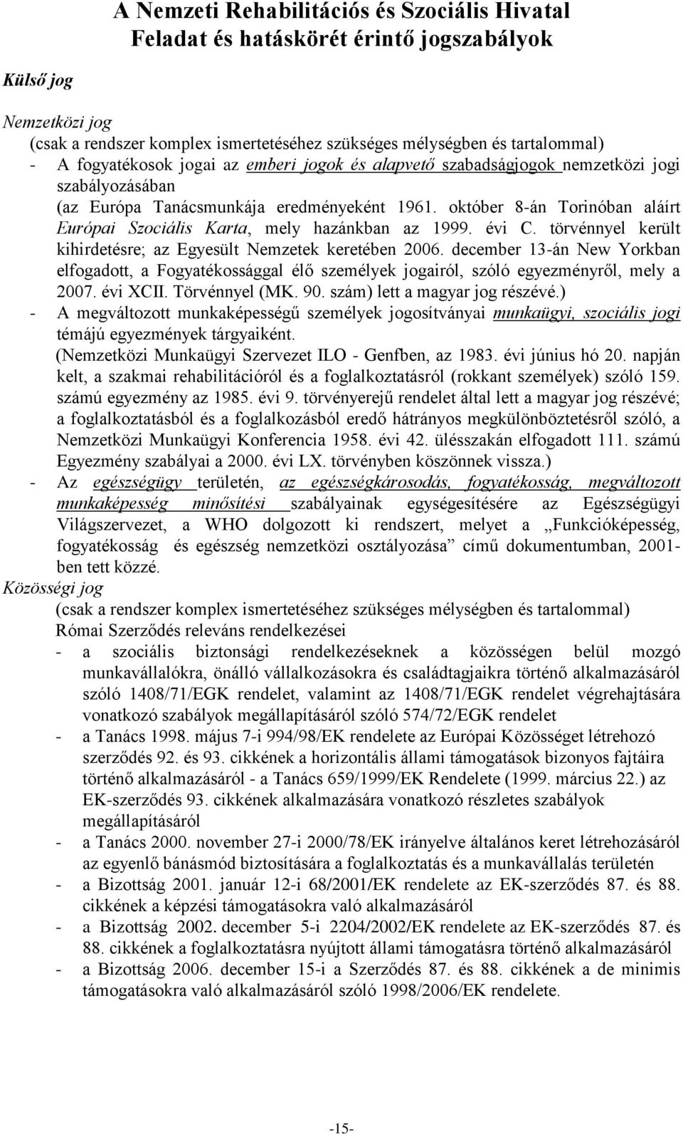 október 8-án Torinóban aláírt Európai Szociális Karta, mely hazánkban az 1999. évi C. törvénnyel került kihirdetésre; az Egyesült Nemzetek keretében 2006.