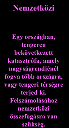 II. Helyük és kiterjedésük szerint Helyi Térségi Országos Nemzetközi Egy településen, üzemben, vállalatnál következik be, a következmények felszámolásához elegendőek a helyi erők és eszközök.