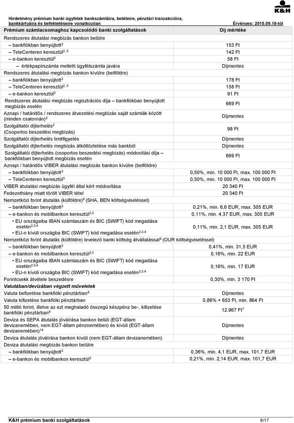 91 Ft Rendszeres átutalási megbízás regisztrációs díja bankfiókban benyújtott megbízás esetén 669 Ft Aznapi / határidős / rendszeres átvezetési megbízás saját számlák között (minden csatornán) 2