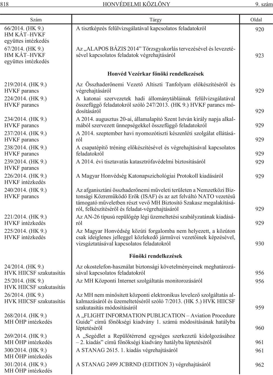 ) HM KÁT HVKF együttes intézkedés Szám Tárgy Oldal A tisztképzés felülvizsgálatával kapcsolatos feladatokról 920 Az ALAPOS BÁZIS 2014 Törzsgyakorlás tervezésével és levezetésével kapcsolatos