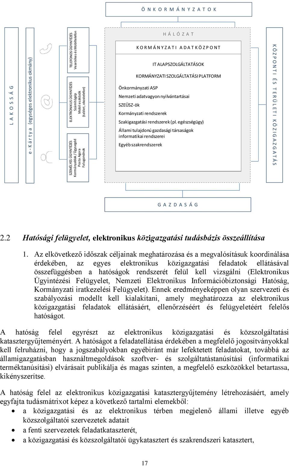 PLATFORM Önkormányzati ASP Nemzeti adatvagyon nyilvántartásai SZEÜSZ-ök Kormányzati rendszerek Szakigazgatási rendszerek (pl.