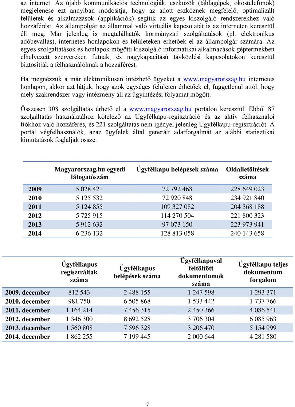 segítik az egyes kiszolgáló rendszerekhez való hozzáférést. Az állampolgár az állammal való virtuális kapcsolatát is az interneten keresztül éli meg.