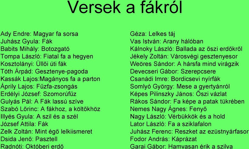 égő lelkiismeret Dsida Jenő: Pasztell Radnóti: Októberi erdő Géza: Lelkes táj Vas István: Arany hálóban Kálnoky László: Ballada az őszi erdőkről Jékely Zoltán: Városvégi gesztenyesor Weöres Sándor: A