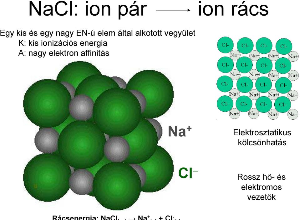 ionizációs energia A: nagy elektron affinitás Na +
