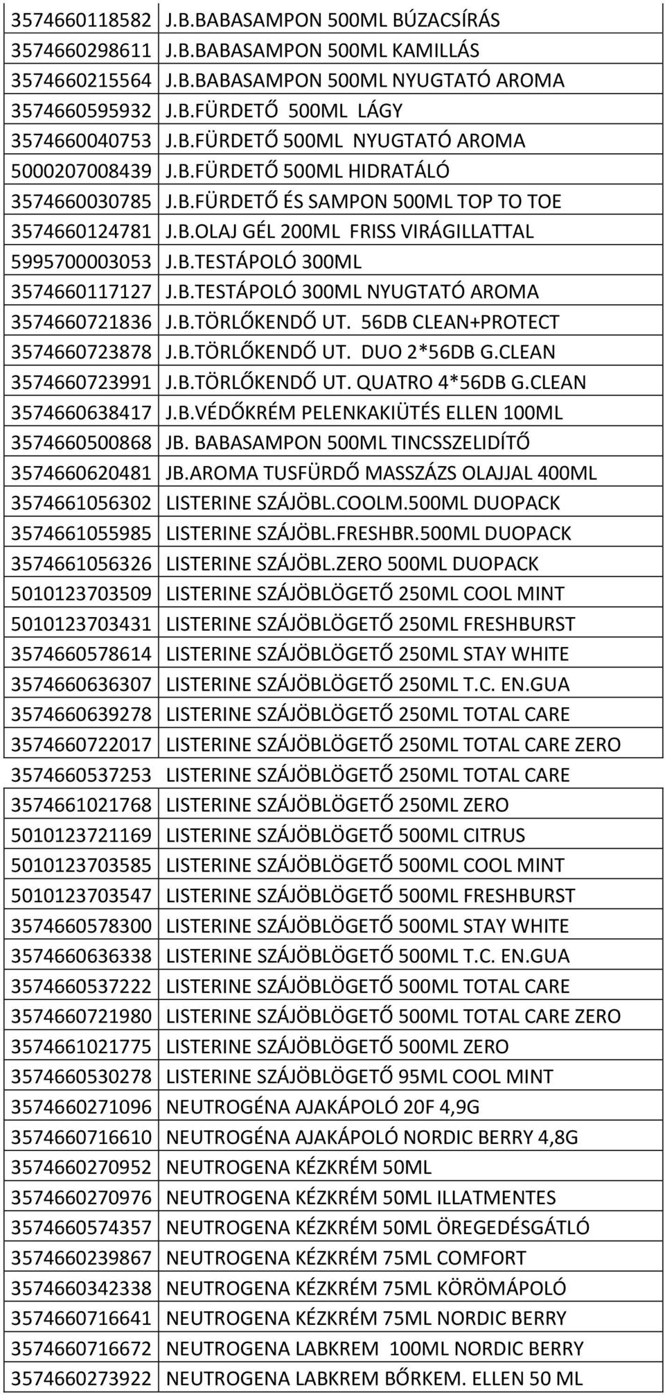 B.TÖRLŐKENDŐ UT. 56DB CLEAN+PROTECT 3574660723878 J.B.TÖRLŐKENDŐ UT. DUO 2*56DB G.CLEAN 3574660723991 J.B.TÖRLŐKENDŐ UT. QUATRO 4*56DB G.CLEAN 3574660638417 J.B.VÉDŐKRÉM PELENKAKIÜTÉS ELLEN 100ML 3574660500868 JB.