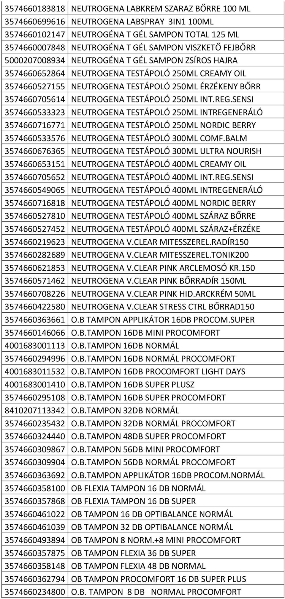 TESTÁPOLÓ 250ML INT.REG.SENSI 3574660533323 NEUTROGENA TESTÁPOLÓ 250ML INTREGENERÁLÓ 3574660716771 NEUTROGENA TESTÁPOLÓ 250ML NORDIC BERRY 3574660533576 NEUTROGENA TESTÁPOLÓ 300ML COMF.