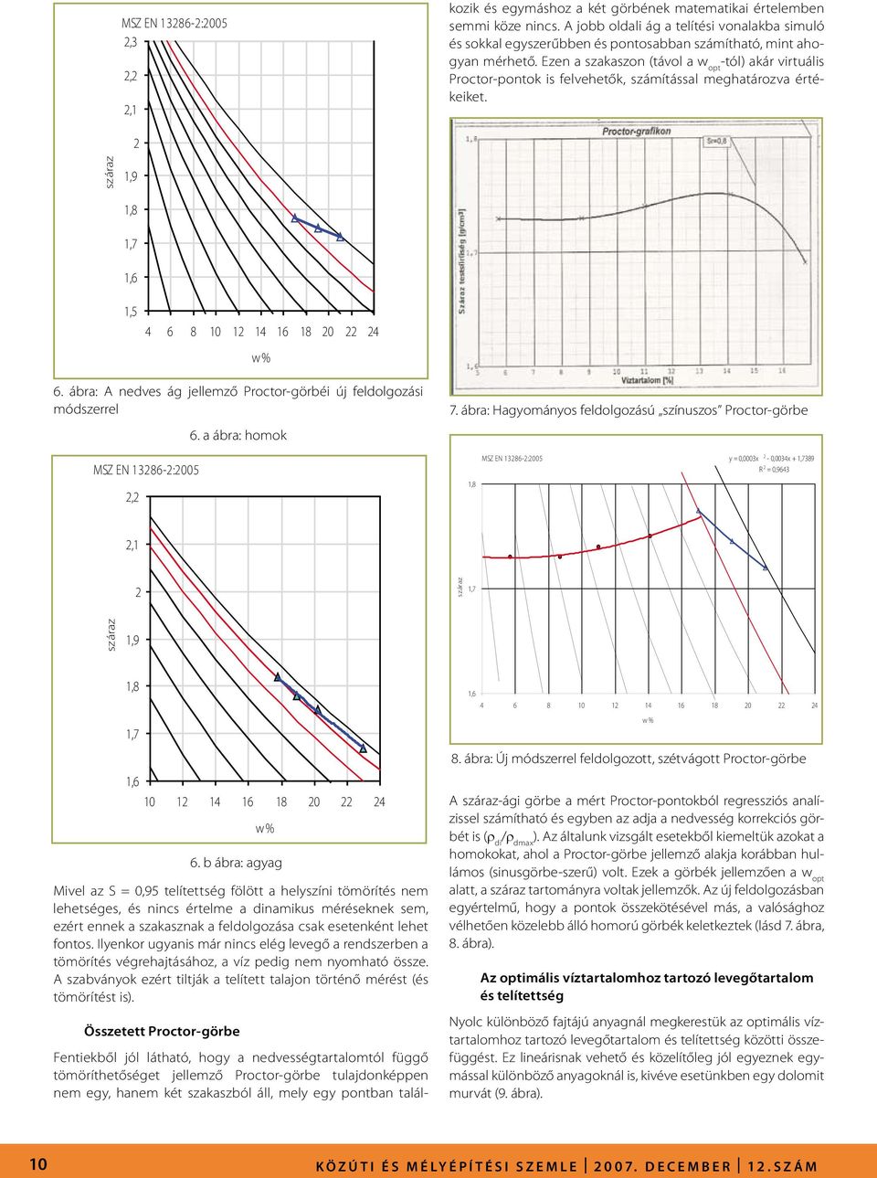 Ezen a szakaszon (távol a w opt -tól) akár virtuális Proctor-pontok is felvehetők, számítással meghatározva értékeiket. 2 száraz 1,9 1,8 1,7 1,6 1,5 4 6 8 10 12 14 16 18 20 22 24 w % 6.
