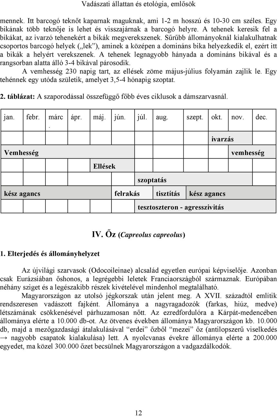 Sűrűbb állományoknál kialakulhatnak csoportos barcogó helyek ( lek ), aminek a középen a domináns bika helyezkedik el, ezért itt a bikák a helyért verekszenek.