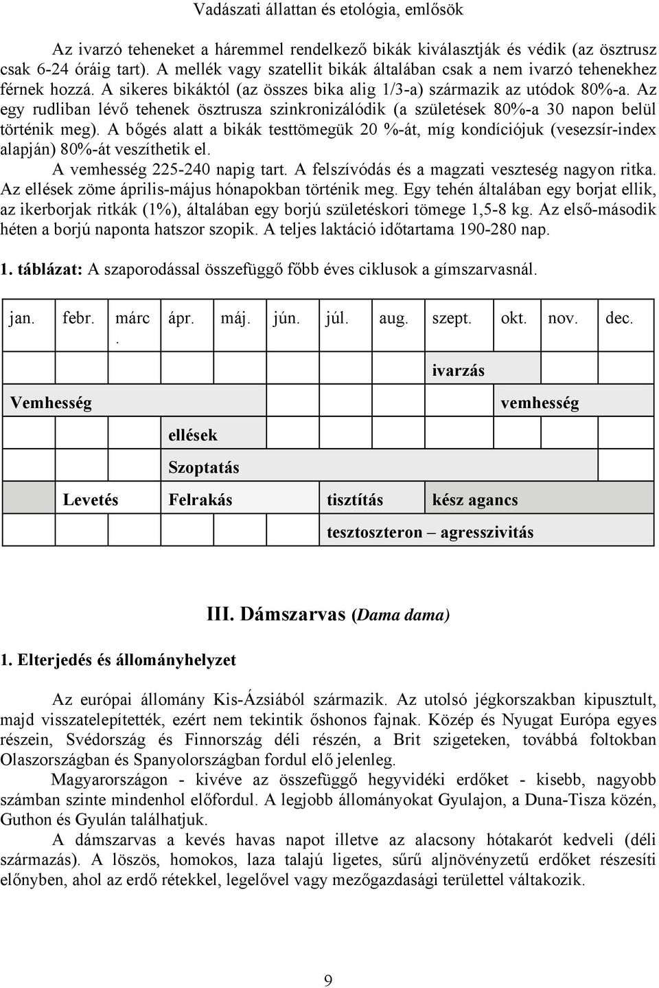 A bőgés alatt a bikák testtömegük 20 %-át, míg kondíciójuk (vesezsír-index alapján) 80%-át veszíthetik el. A vemhesség 225-240 napig tart. A felszívódás és a magzati veszteség nagyon ritka.