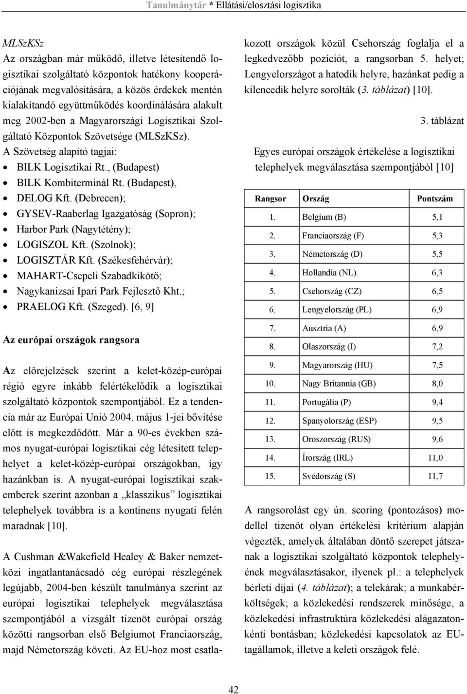 (Debrecen); GYSEV-Raaberlag Igazgatóság (Sopron); Harbor Park (Nagytétény); LOGISZOL Kft. (Szolnok); LOGISZTÁR Kft.