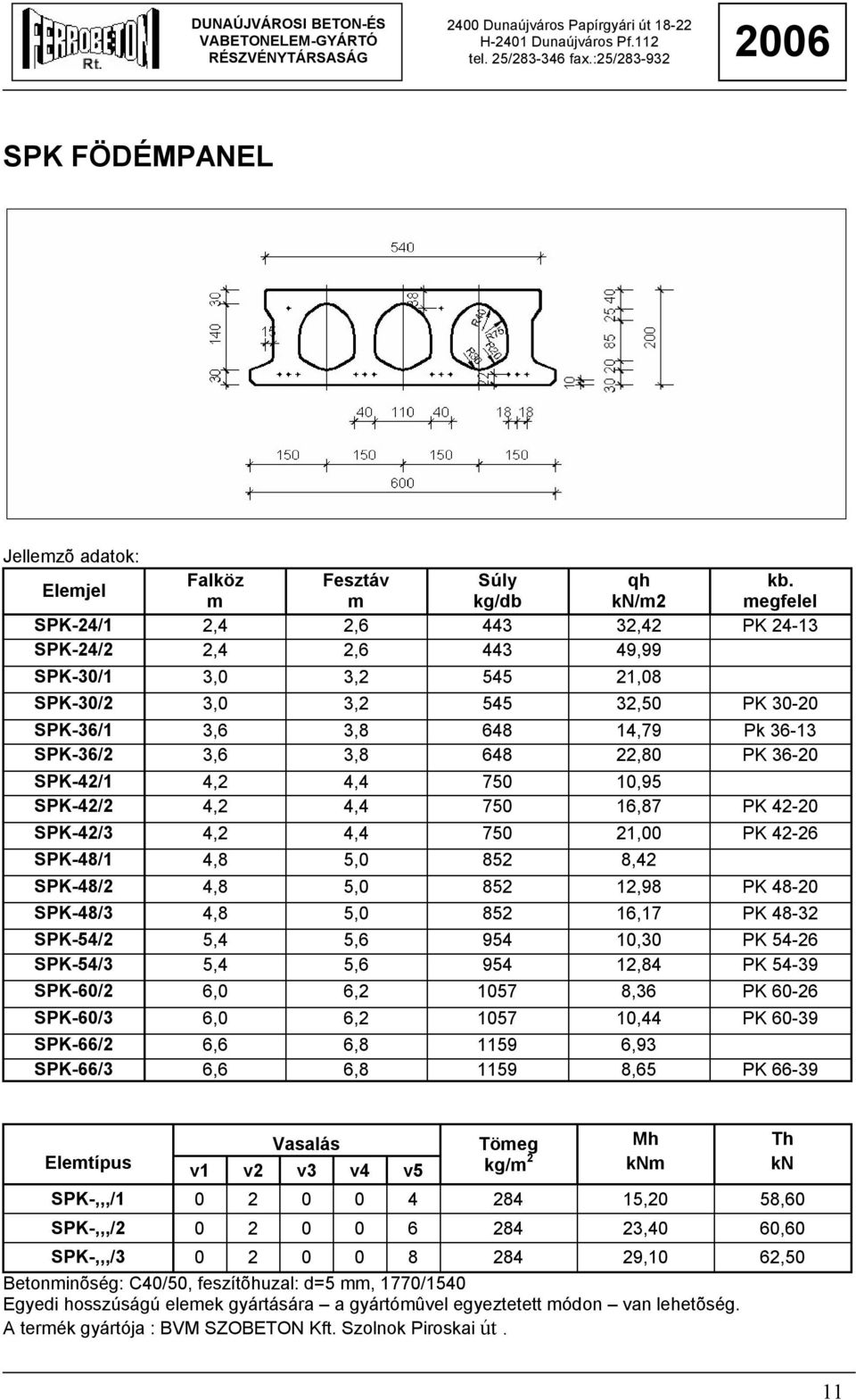 3,8 648 22,80 PK 36-20 SPK-42/1 4,2 4,4 750 10,95 SPK-42/2 4,2 4,4 750 16,87 PK 42-20 SPK-42/3 4,2 4,4 750 21,00 PK 42-26 SPK-48/1 4,8 5,0 852 8,42 SPK-48/2 4,8 5,0 852 12,98 PK 48-20 SPK-48/3 4,8