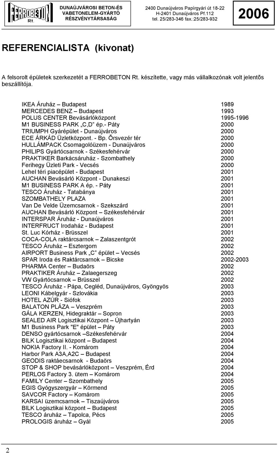 Õrsvezér tér 2000 HULLÁMPACK Csomagolóüzem - Dunaújváros 2000 PHILIPS Gyártócsarnok - Székesfehérvár 2000 PRAKTIKER Barkácsáruház - Szombathely 2000 Ferihegy Üzleti Park - Vecsés 2000 Lehel téri