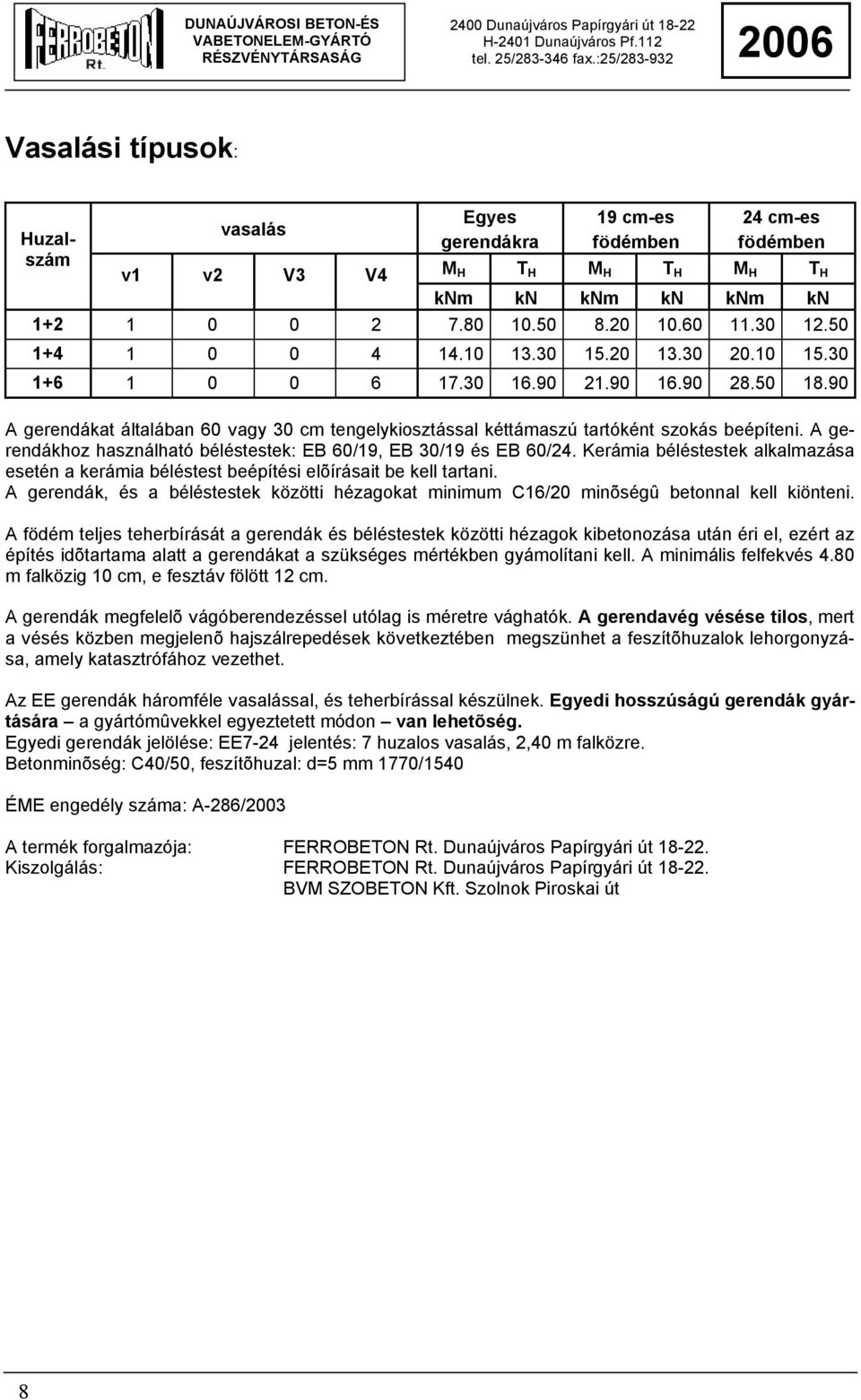 A gerendák, és a béléstestek közötti hézagokat minimum C16/20 minõségû betonnal kell kiönteni.