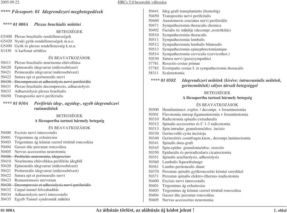 perineuralis nervi 50430 Decompressio et adhesiolysis nervi periferiális 50431 Plexus brachialis decompressio, adhaesiolysis 50433 Adhaesiolysis plexus brachialis 50450 Transpositio nervi