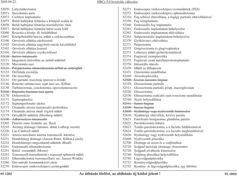 mtét a sziklacsontban 52100 Orrvérzés ellátása edzszerrel 52102 Orrvérzés ellátása nagyfrekvenciás készülékkel 52103 Orrvérzés ellátása laserrel 52104 Orrvérzés ellátása cryokezeléssel 52110 Incisio