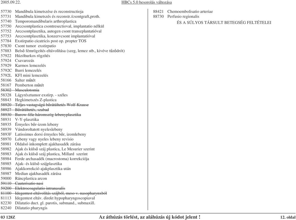 implantatióval 57784 Exstirpatio cicatricis post op. propter TOS 57830 Csont tumor exstirpatio 57883 Bels fémrögzítés eltávolítása (szeg, lemez stb.