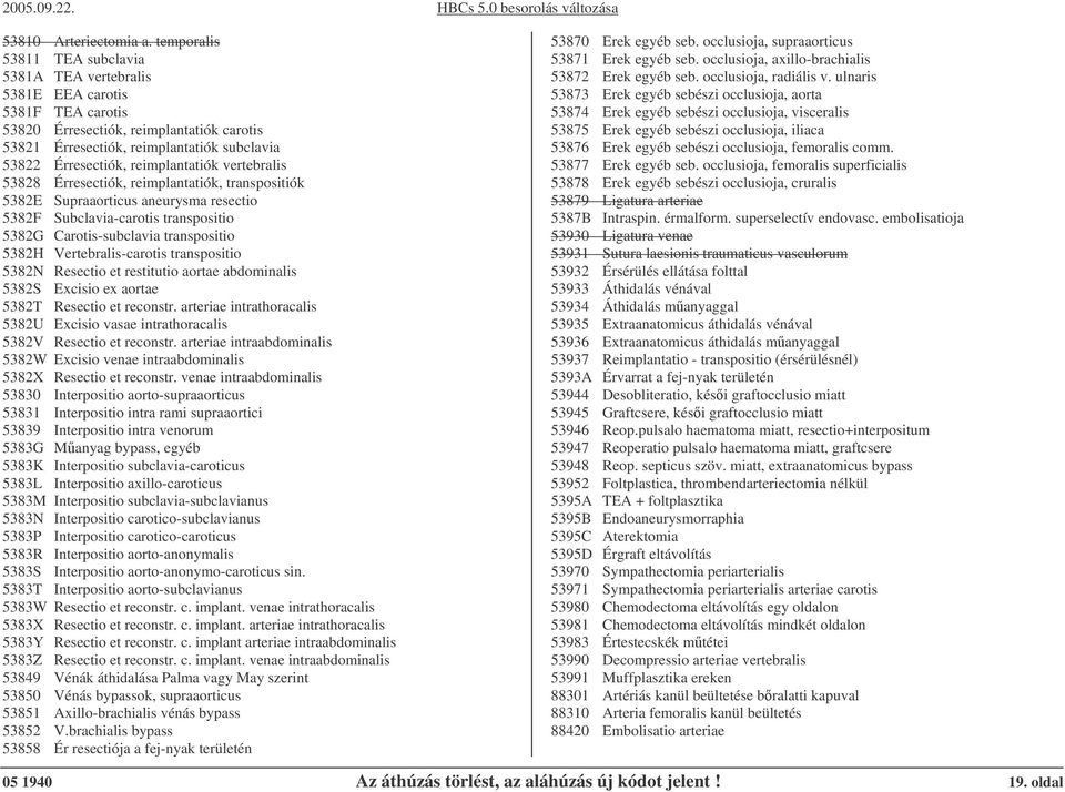 reimplantatiók vertebralis 53828 Érresectiók, reimplantatiók, transpositiók 5382E Supraaorticus aneurysma resectio 5382F Subclavia-carotis transpositio 5382G Carotis-subclavia transpositio 5382H