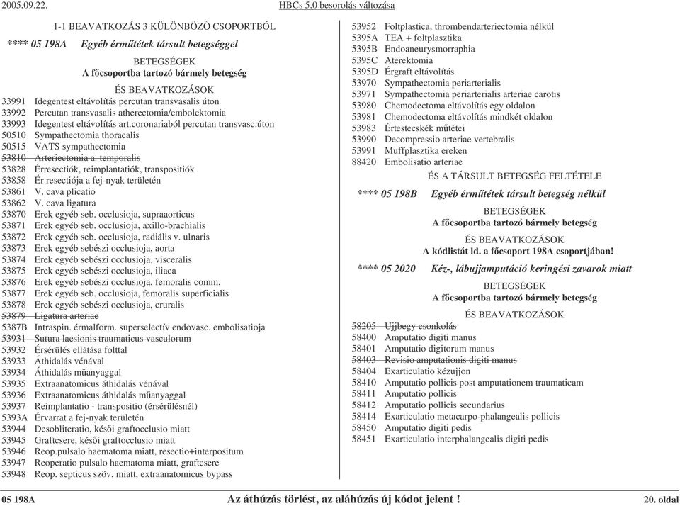 temporalis 53828 Érresectiók, reimplantatiók, transpositiók 53858 Ér resectiója a fej-nyak területén 53861 V. cava plicatio 53862 V. cava ligatura 53870 Erek egyéb seb.