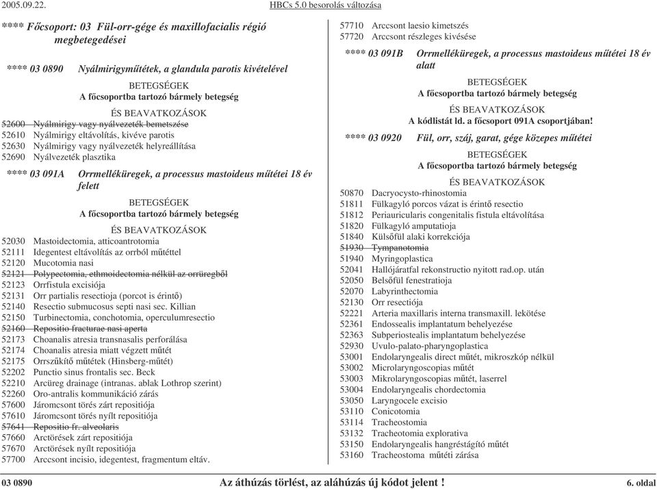 mtétei 18 év felett A fcsoportba tartozó bármely betegség 52030 Mastoidectomia, atticoantrotomia 52111 Idegentest eltávolítás az orrból mtéttel 52120 Mucotomia nasi 52121 Polypectomia, ethmoidectomia