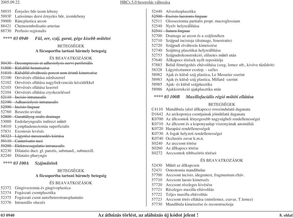 Orrvérzés ellátása edzszerrel 52102 Orrvérzés ellátása nagyfrekvenciás készülékkel 52103 Orrvérzés ellátása laserrel 52104 Orrvérzés ellátása cryokezeléssel 52110 Incisio intranasalis 52190