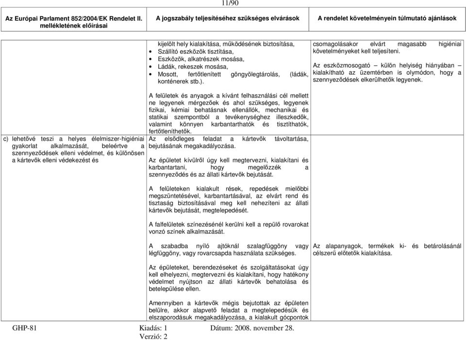 A felületek és anyagok a kívánt felhasználási cél mellett ne legyenek mérgezőek és ahol szükséges, legyenek fizikai, kémiai behatásnak ellenállók, mechanikai és statikai szempontból a tevékenységhez