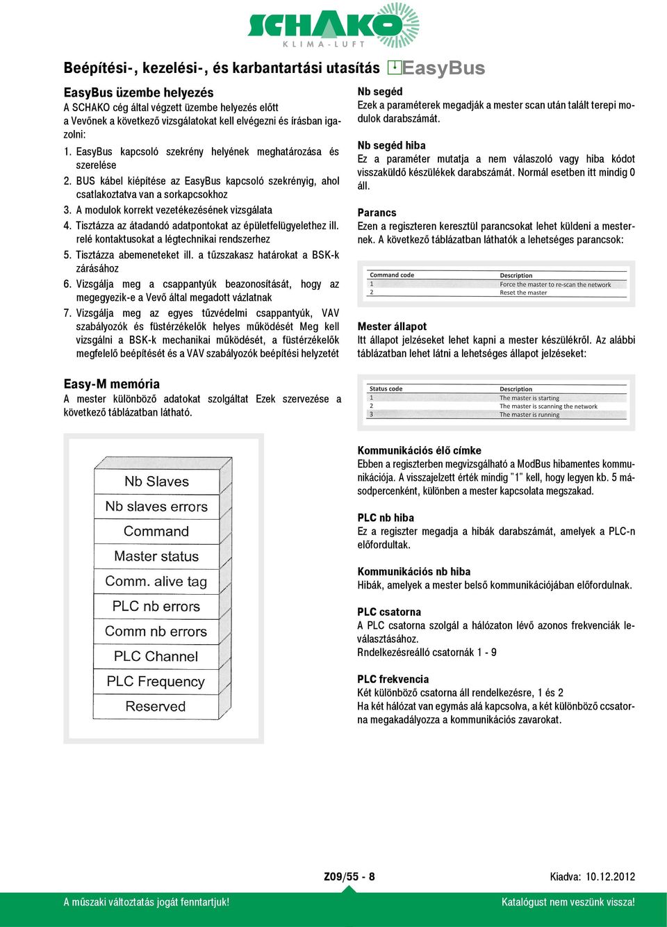 A modulok korrekt vezetékezésének vizsgálata 4. Tisztázza az átadandó adatpontokat az épületfelügyelethez ill. relé kontaktusokat a légtechnikai rendszerhez 5. Tisztázza abemeneteket ill.