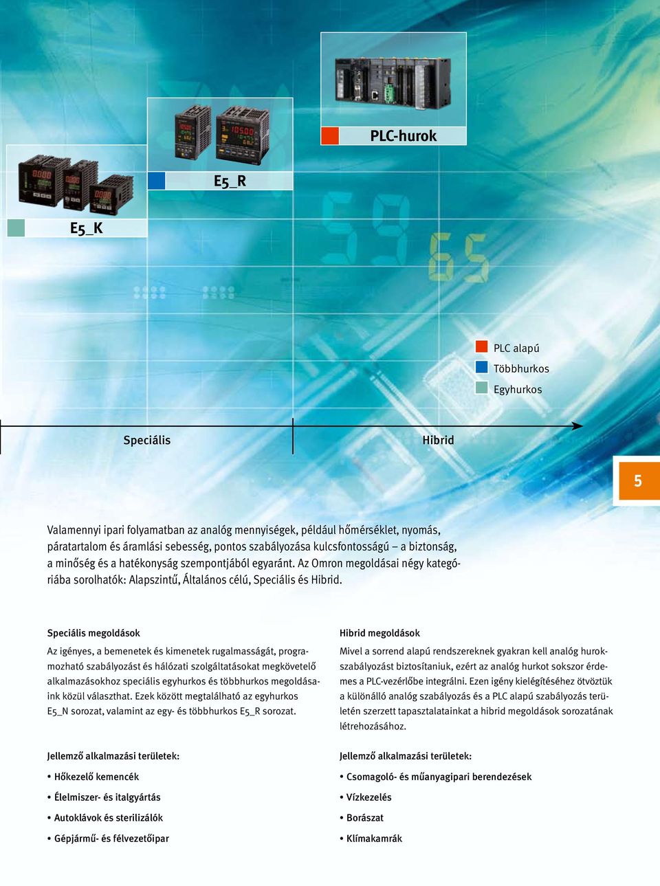 Speciális megoldások Az igényes, a bemenetek és kimenetek rugalmasságát, programozható szabályozást és hálózati szolgáltatásokat megkövetelő alkalmazásokhoz speciális egyhurkos és többhurkos