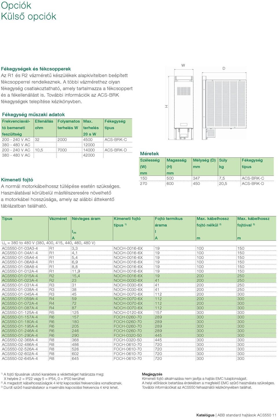 W D H Fékegység műszaki adatok Frekvenciaváltó bemeneti Ellenállás ohm Folyamatos terhelés W Max.