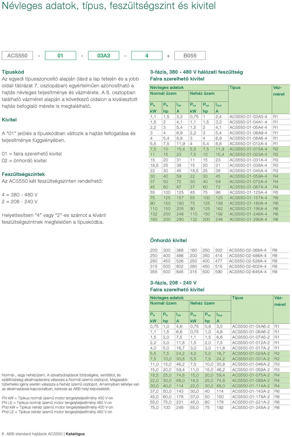 oszlopban található vázméret alapján a következő oldalon a kiválasztott hajtás befoglaló mérete is megtalálható.