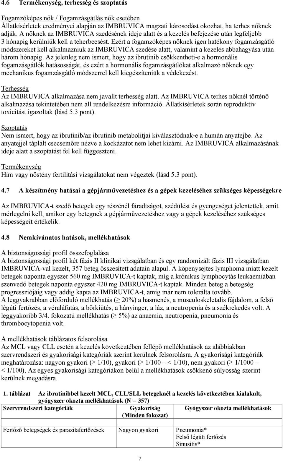 Ezért a fogamzóképes nőknek igen hatékony fogamzásgátló módszereket kell alkalmazniuk az IMBRUVICA szedése alatt, valamint a kezelés abbahagyása után három hónapig.