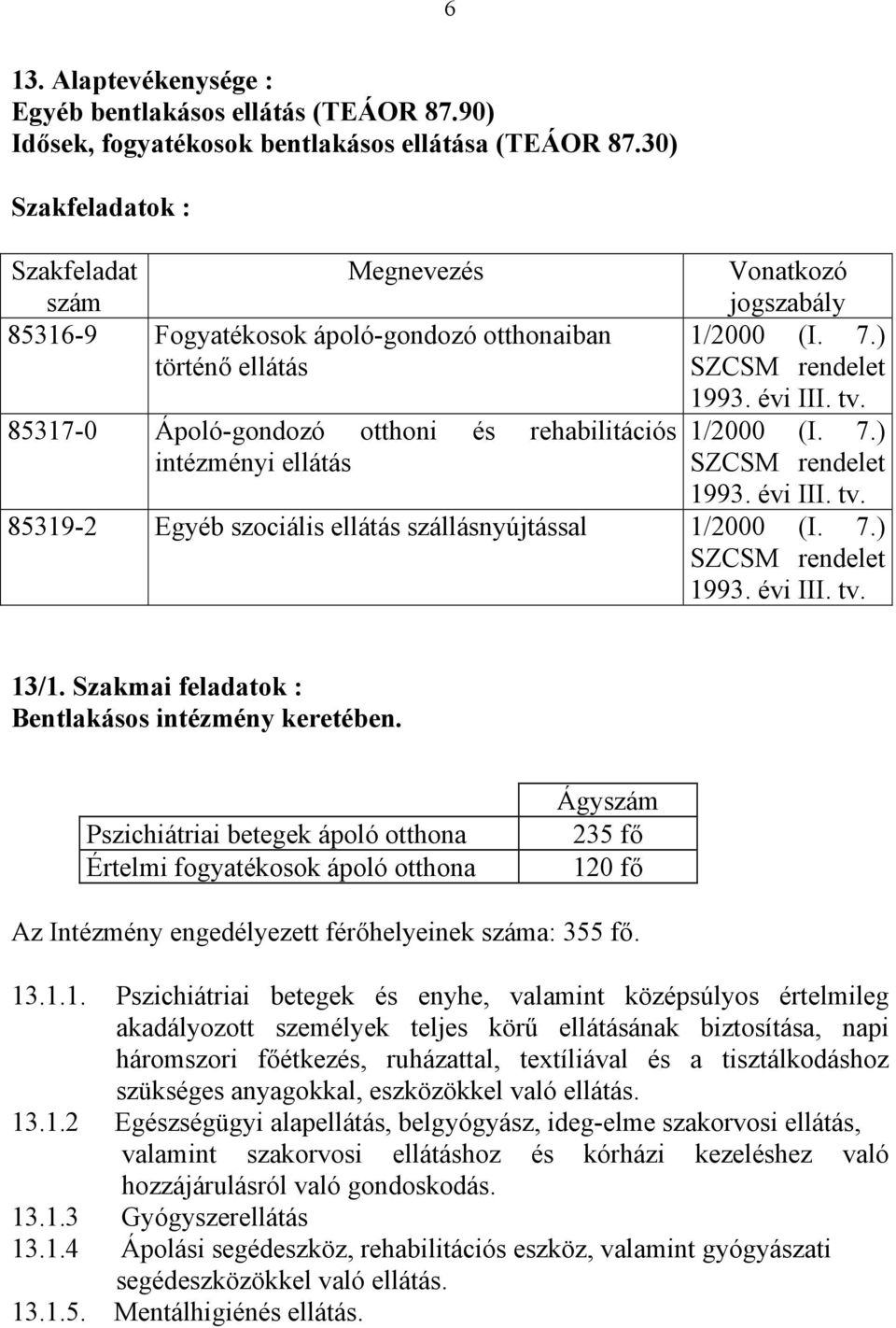 1/2000 (I. 7.) SZCSM rendelet 1993. évi III. tv. 1/2000 (I. 7.) SZCSM rendelet 1993. évi III. tv. 85319-2 Egyéb szociális ellátás szállásnyújtással 1/2000 (I. 7.) SZCSM rendelet 1993. évi III. tv. 13/1.