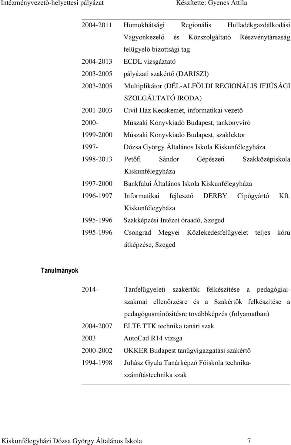 Könyvkiadó Budapest, szaklektor 1997- Dózsa György Általános Iskola Kiskunfélegyháza 1998-2013 Petőfi Sándor Gépészeti Szakközépiskola Kiskunfélegyháza 1997-2000 Bankfalui Általános Iskola