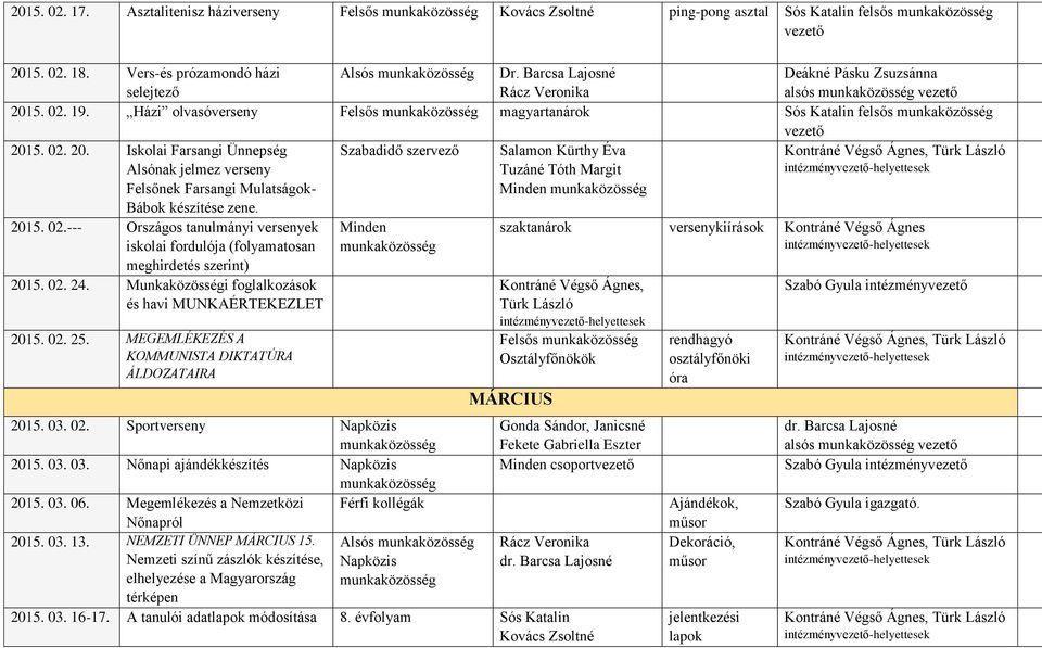 Szabadidő szervező Salamon Kürthy Éva Tuzáné Tóth Margit Minden 2015. 02.--- Országos tanulmányi versenyek iskolai fordulója (folyamatosan meghirdetés szerint) 2015. 02. 24.